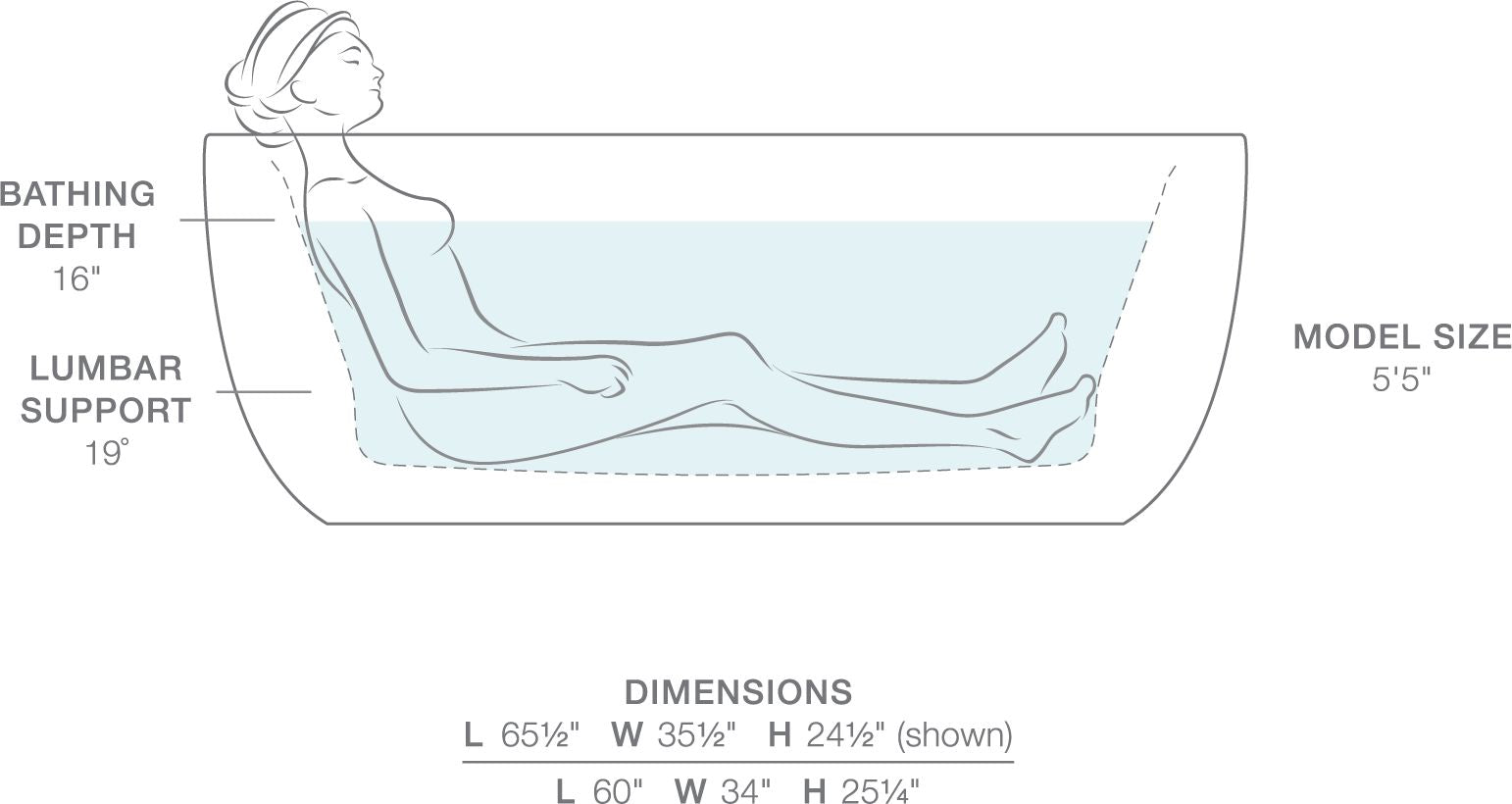 KOHLER K-6369-0 Sunstruck 65-1/2" X 35-1/2" Freestanding Bath With Fluted Shroud - White