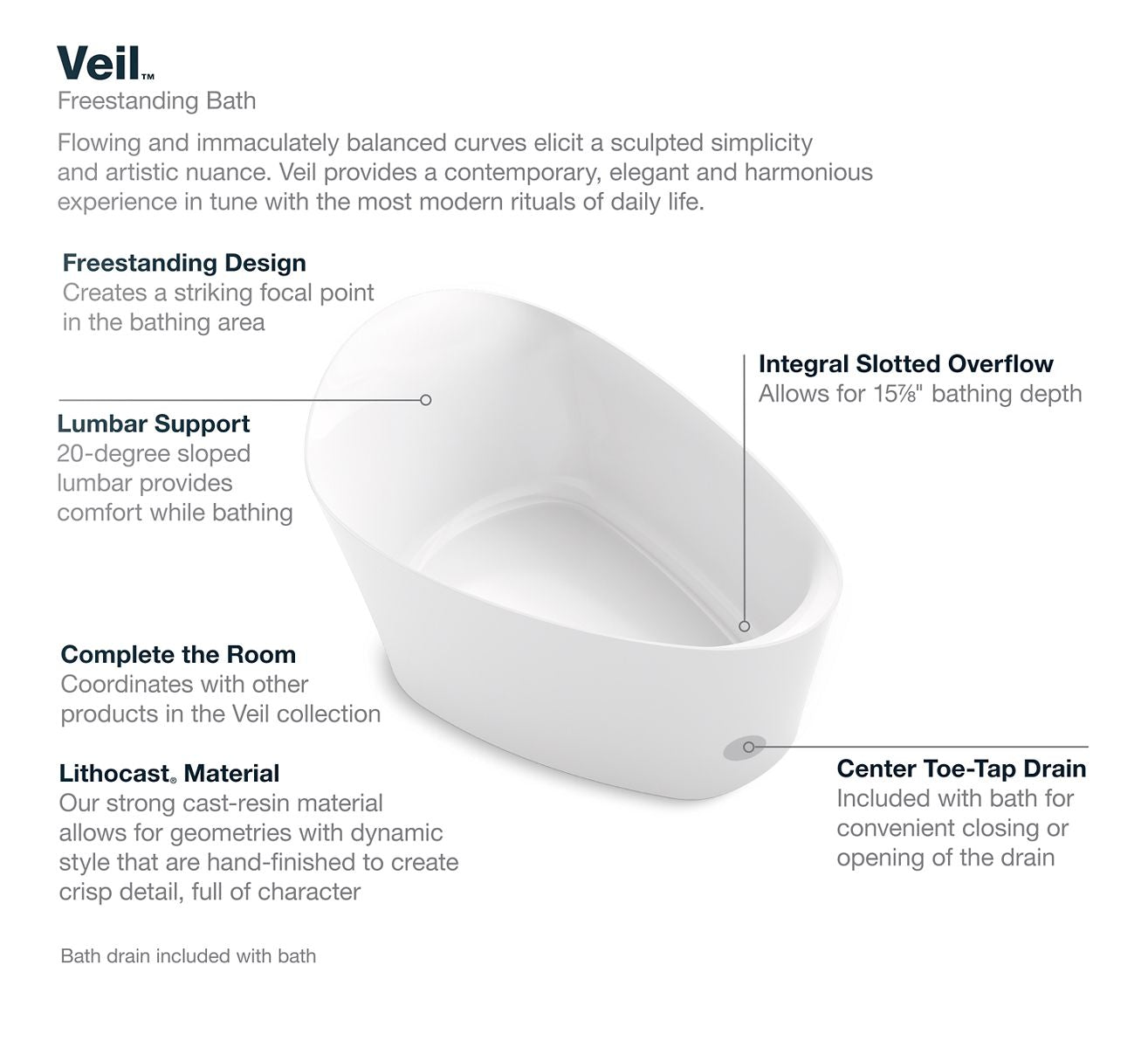 KOHLER K-8331-0 Veil 65-3/8" x 36-15/16” freestanding bath - White