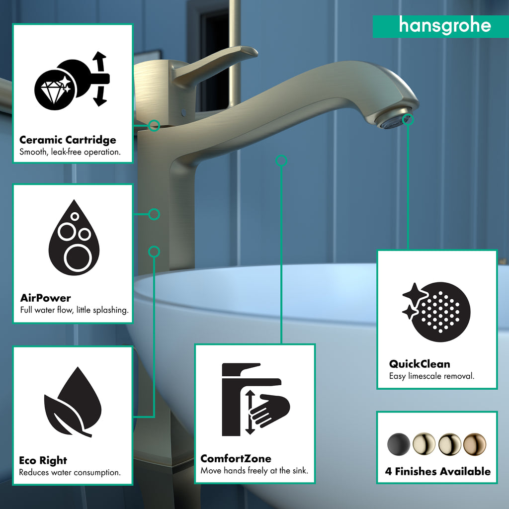 HANSGROHE 31303141 Metropol Classic Single-Hole Faucet 260 with Pop-Up Drain, 1.2 GPM - Brushed Bronze
