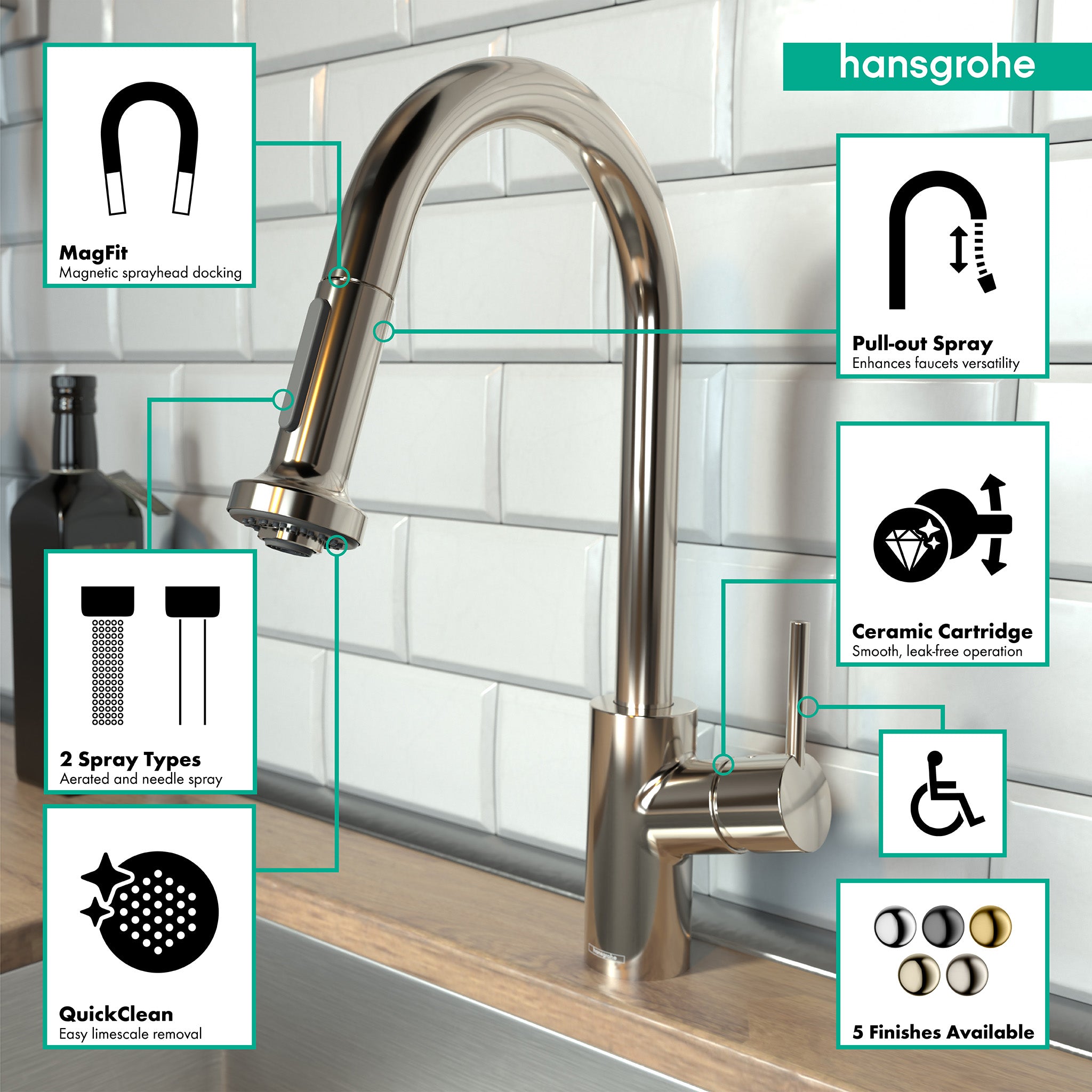 HANSGROHE 04286830 Talis S² Prep Kitchen Faucet, 2-Spray Pull-Down, 1.75 GPM - Polished Nickel