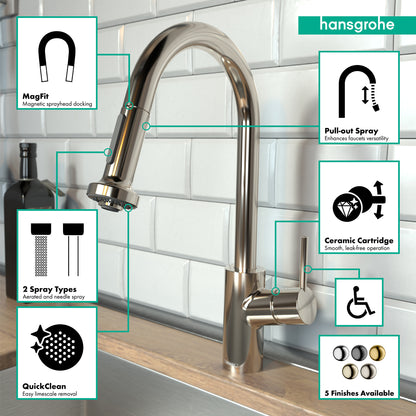HANSGROHE 04286830 Talis S² Prep Kitchen Faucet, 2-Spray Pull-Down, 1.75 GPM - Polished Nickel