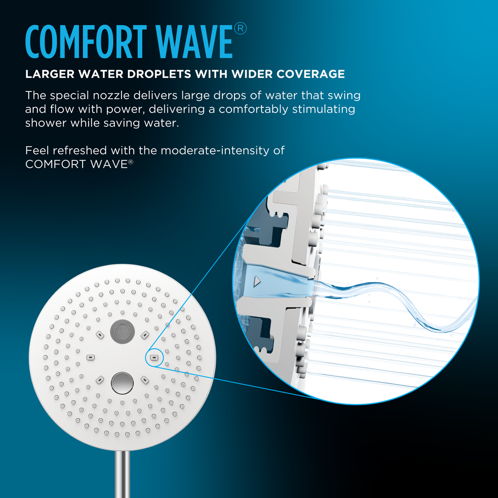 TOTO TBW02004U1#CP G Series 2.5 Gpm Multifunction 8.5 Inch Square Showerhead With Comfort Wave And Warm Spa - Polished Chrome