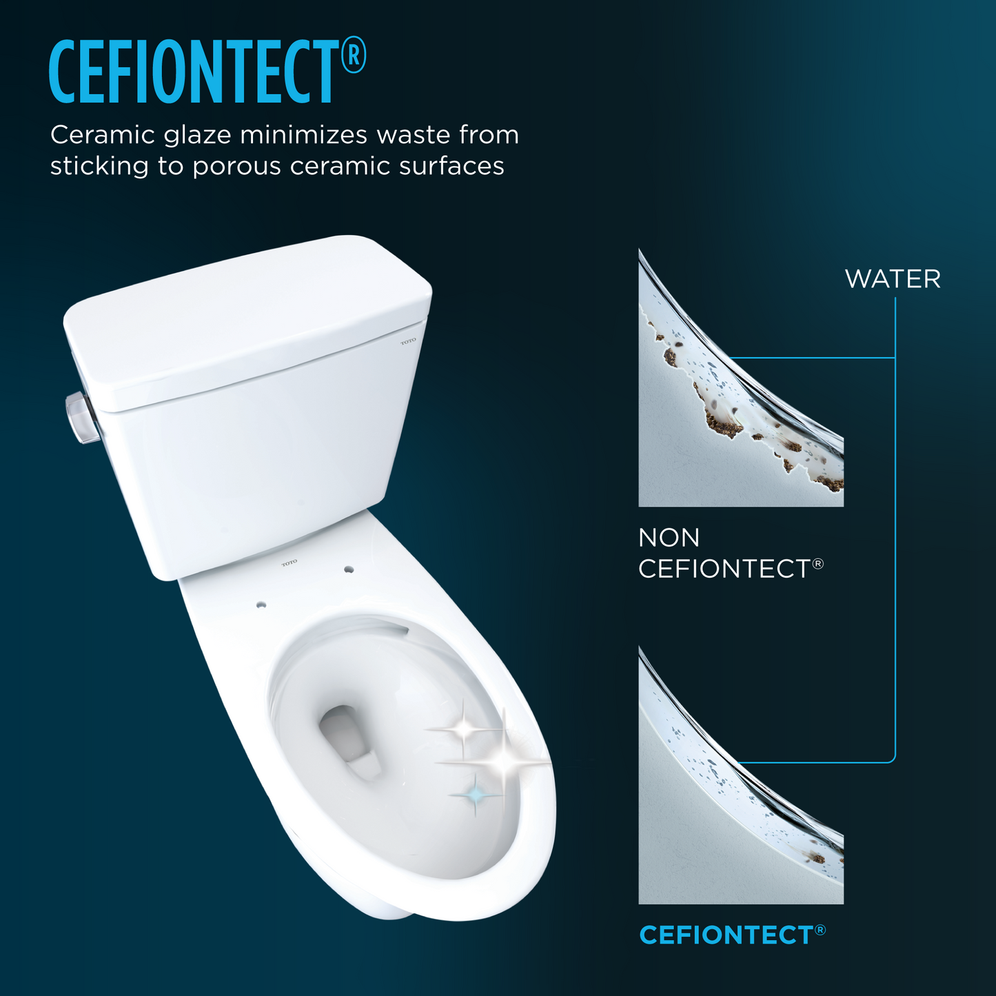 TOTO MS786124CEG#01 Drake Transitional Two-Piece Elongated 1.28 GPF TORNADO FLUSH Toilet with CEFIONTECT and SoftClose Seat , Cotton White