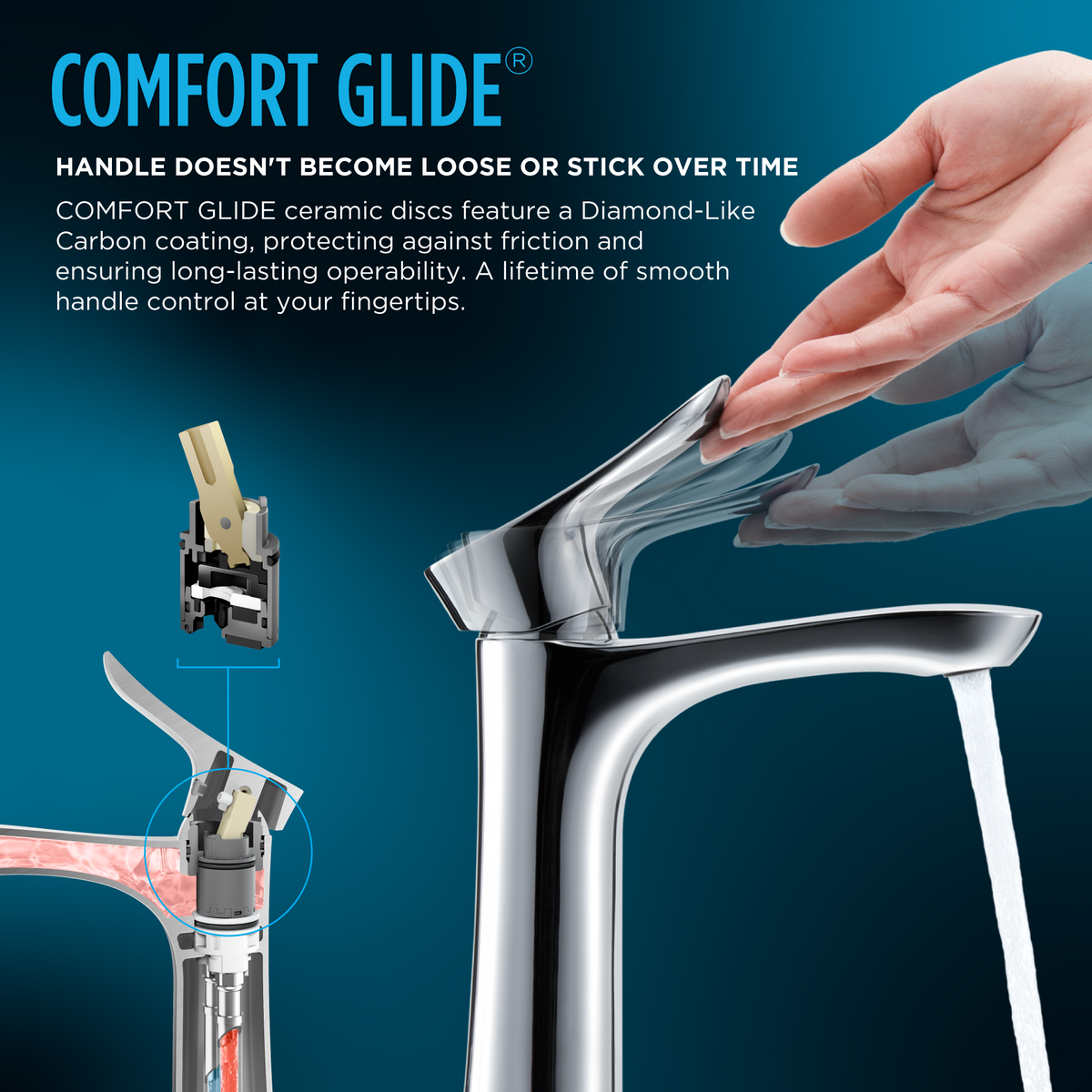 TOTO TLG11301U#PN Gf Series 1.2 Gpm Single Handle Bathroom Sink Faucet With Comfort Glide Technology And Drain Assembly - Polished Nickel